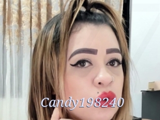 Candy198240